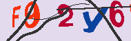 Codice captcha